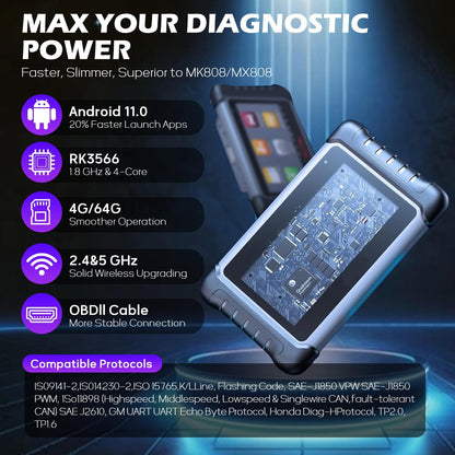 💥only $45.99 Last Day Promotion!-🔥Bidirectional Scan Tool