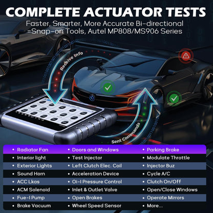 💥only $45.99 Last Day Promotion!-🔥Bidirectional Scan Tool