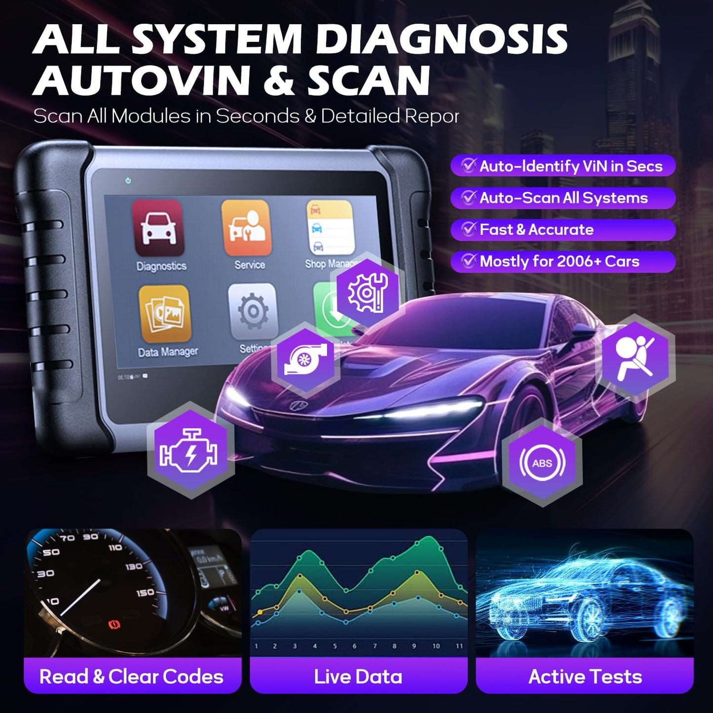 💥only $45.99 Last Day Promotion!-🔥Bidirectional Scan Tool